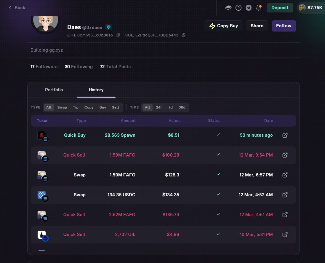 You can now peek at other users' transaction history on <a href="/ggdotxyz/">gg.xyz</a>
see the wins, study the moves, copy the conviction