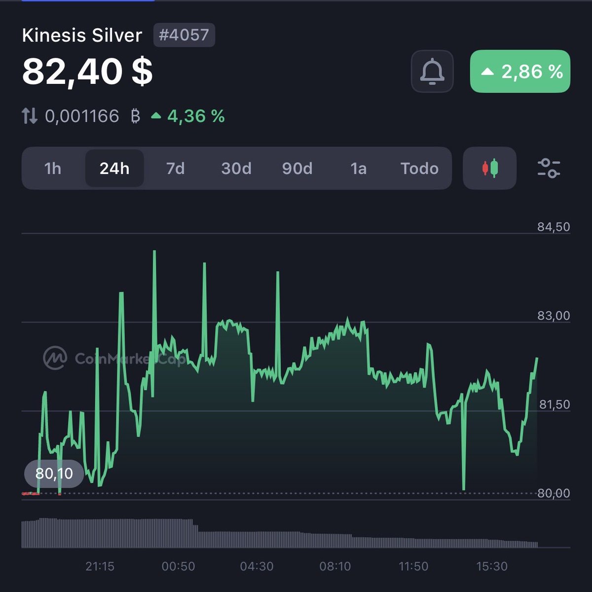 Pobre Millenial tweet media