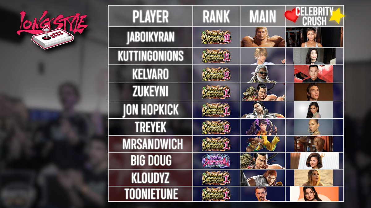 LongStyle tweet media