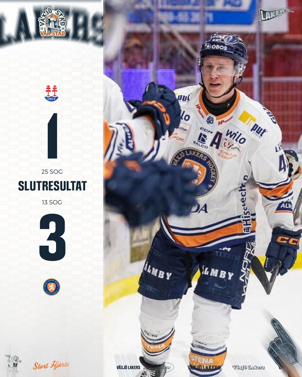 Växjö Lakers tweet media