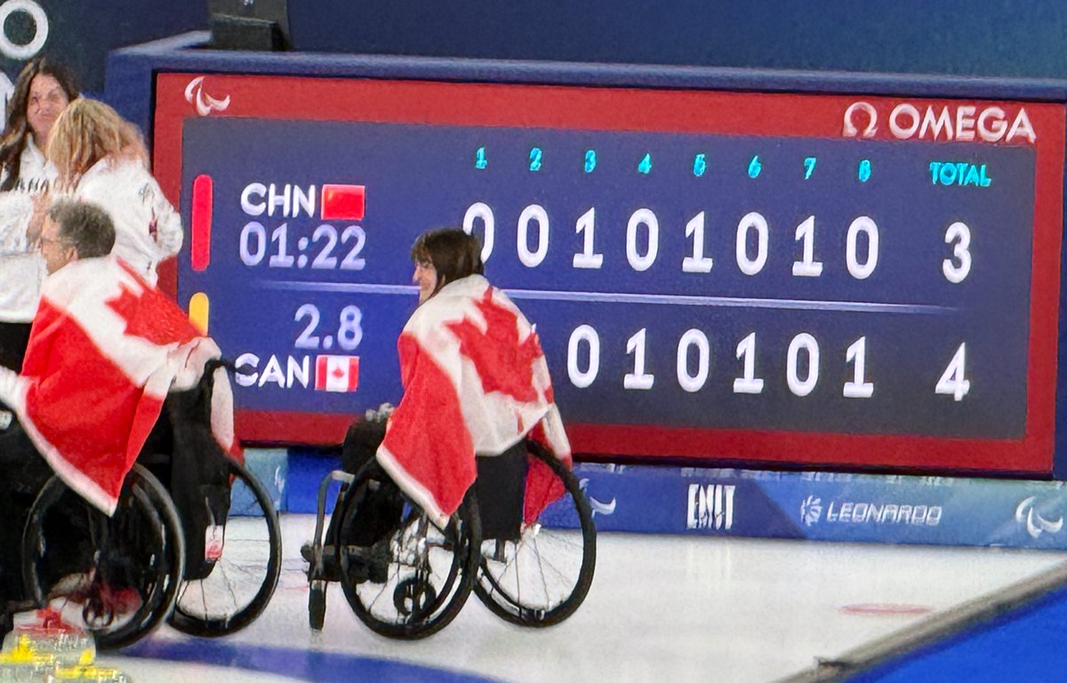 Devin Heroux tweet media