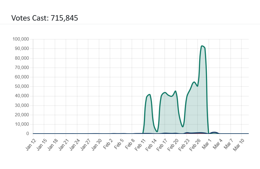 Andy Jackson tweet media