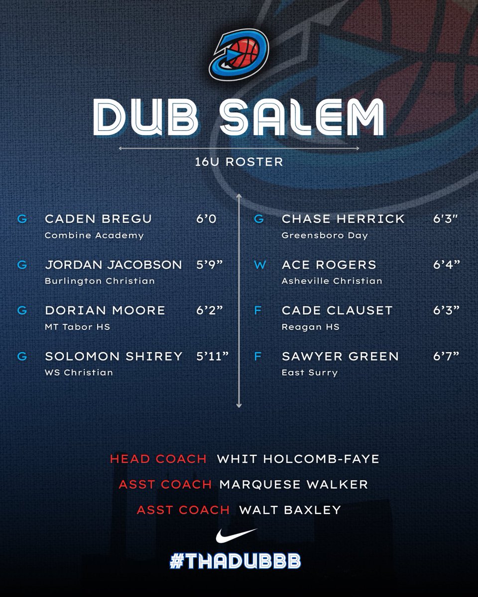 coachwhitfaye's tweet photo. Tha Dubbb 16u roster and schedule!!! https://t.co/tBUSAd8mOb