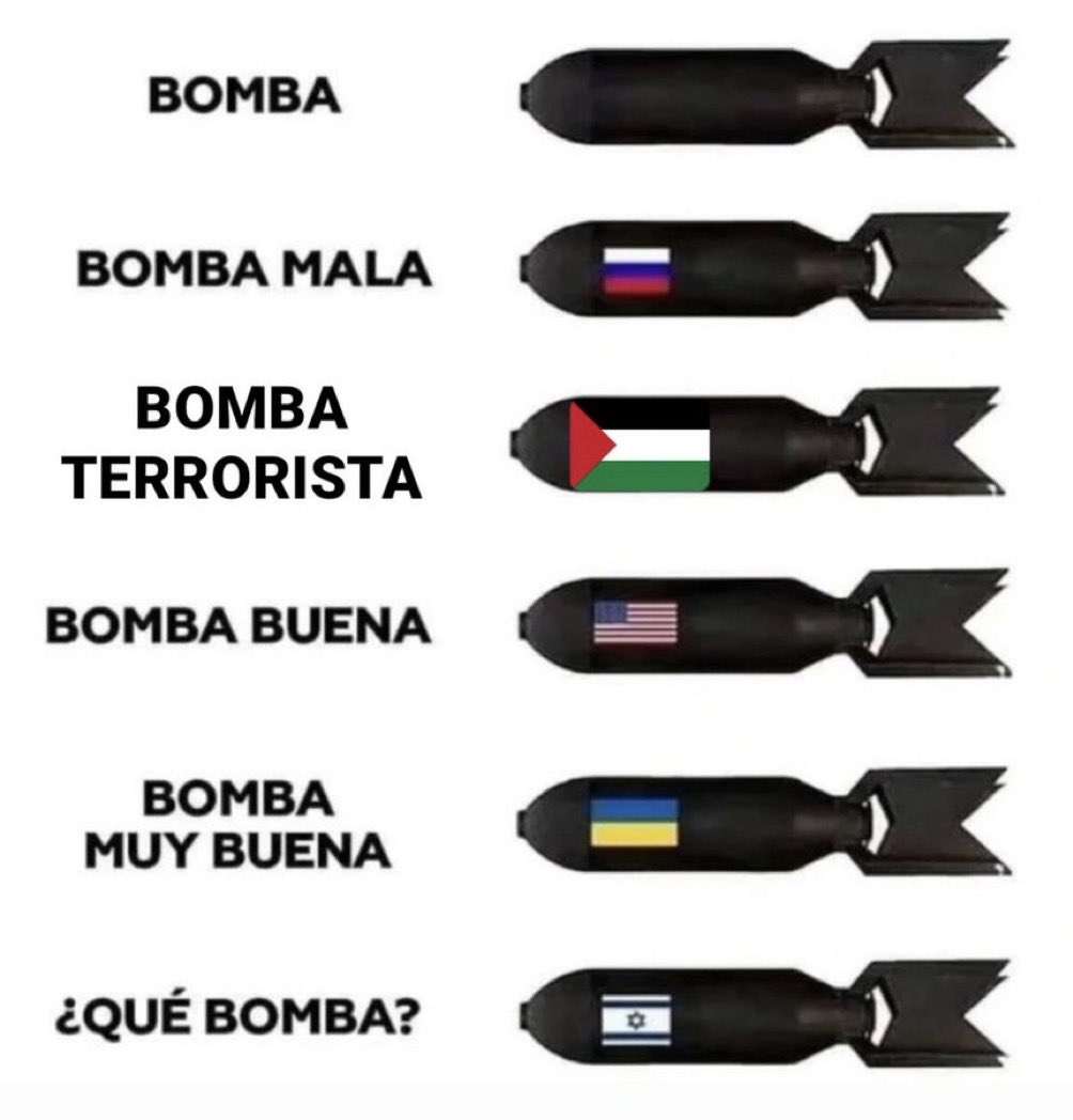 <a href="/GabyLob/">SissiEmperatriz 🇮🇱</a> Oh, ¿Ahora sí ya es malo atacar a civiles?