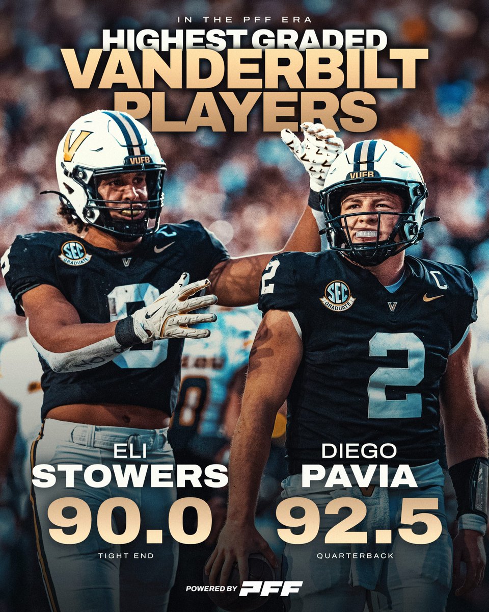 PFF College tweet media