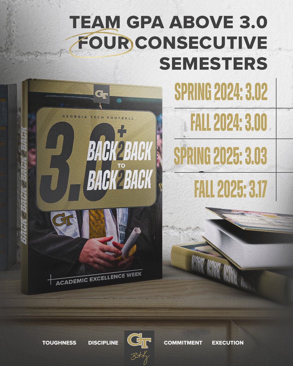 Georgia Tech Football tweet media