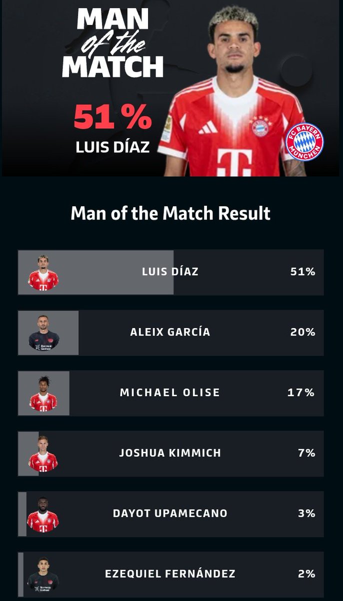 Bayern & Germany tweet media