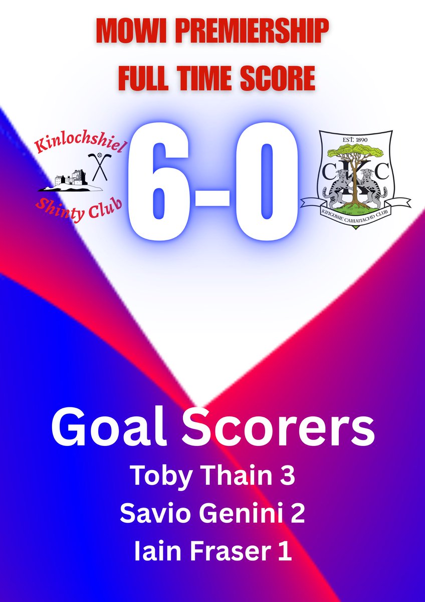 Kingussie Camanachd tweet media