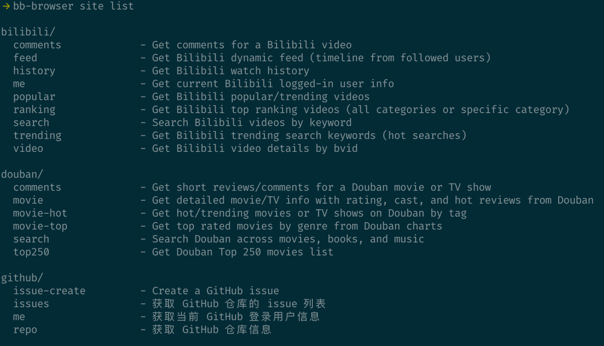😅嗯，bb-browser，badboy browser，坏孩子浏览器来了，真的很丧良心，但真的很好用。

现在你可以用 bb-browser site 的方式直接拉到任何网站的信息，目前支持 Reddit、Twitter、GitHub、Hacker News、小红书、知乎、B站、微博、豆瓣、YouTube，50+ 个命令，我会持续更新。