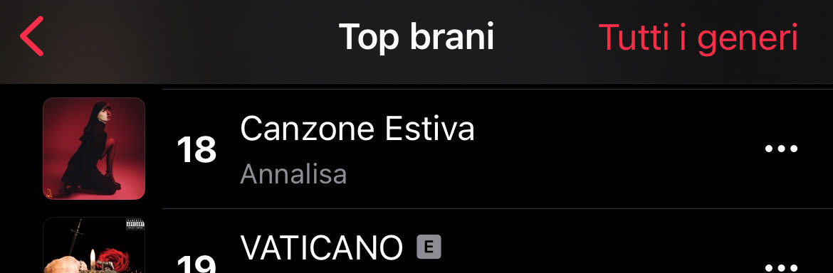 ANNALISA SEI LA SCALATRICE 🔥✨