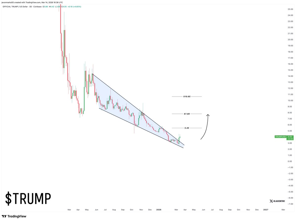 JAVON⚡️MARKS tweet media