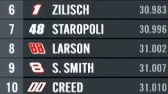 Mariner 🇬🇷 tweet media