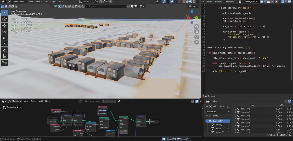 HighGame_Def² tweet media