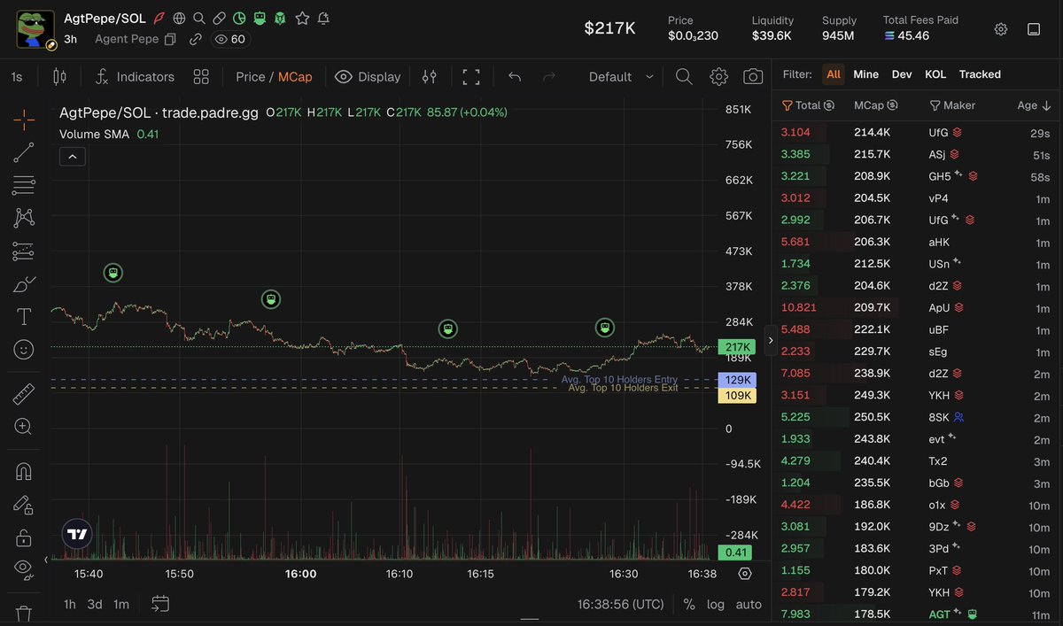 Memelogy tweet media