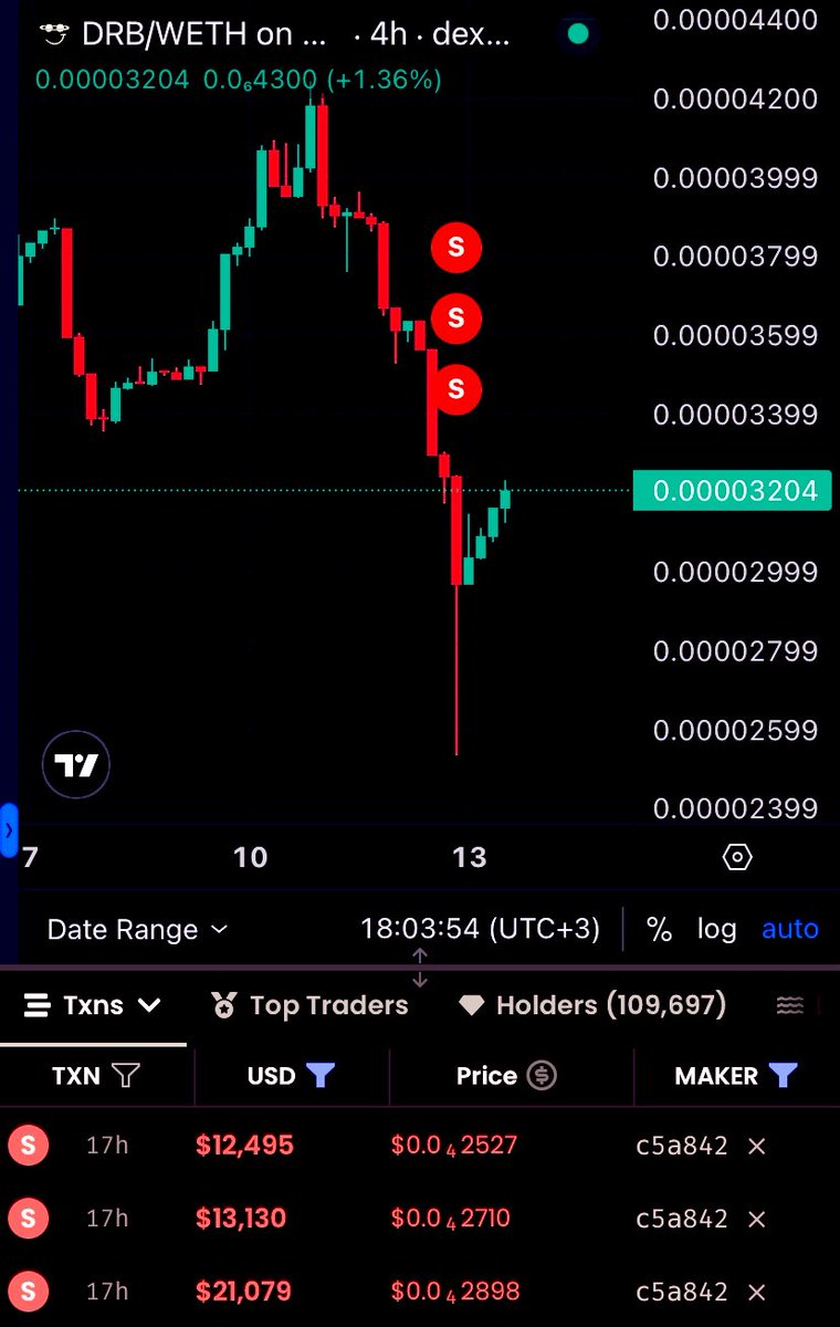 atze.base.eth tweet media