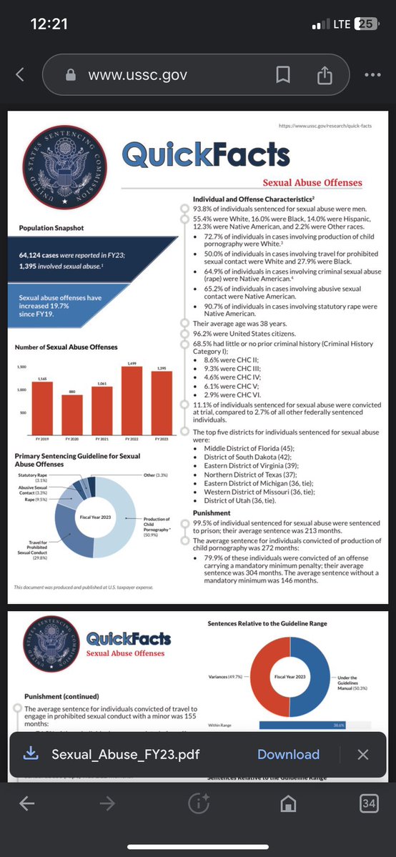 Phuture oneoone tweet media
