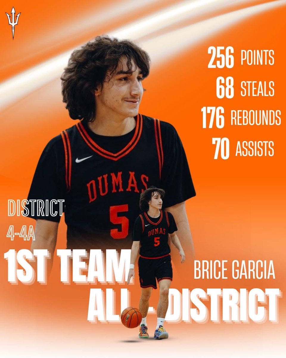 Dumas Demon Basketball tweet media