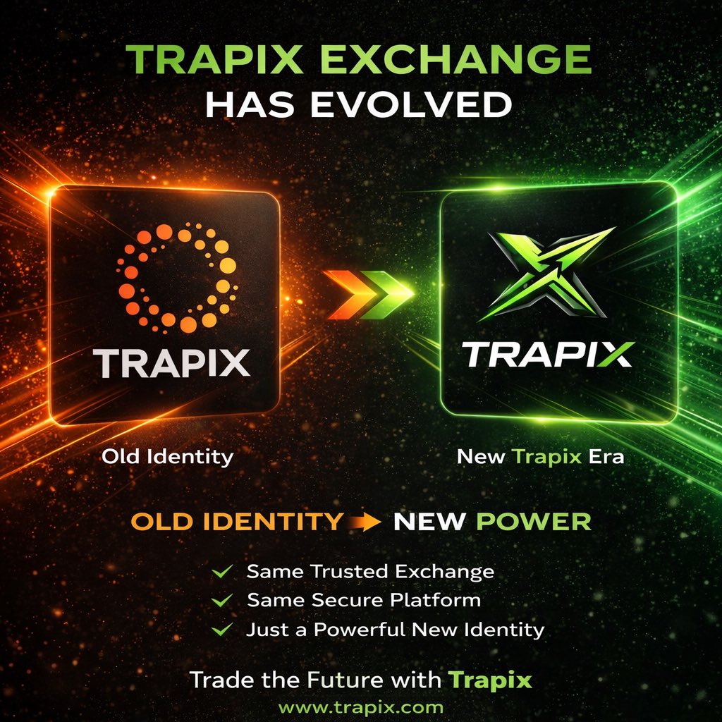 Trapix Exchange tweet media