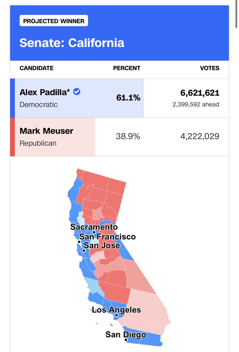Shiloh Marx tweet media
