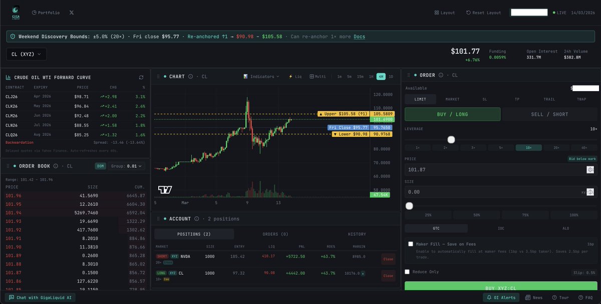Gigaliquid tweet media