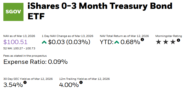 Mantengo el 17% de mi portafolio en $SGOV, el cual considero como cash. Generándome un 3.54% de rentabilidad a la espera de oportunidades de compra.