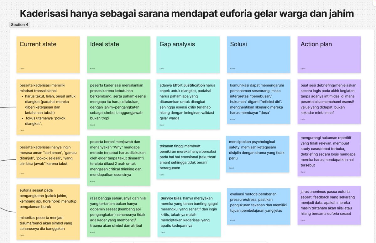 kamil tweet media