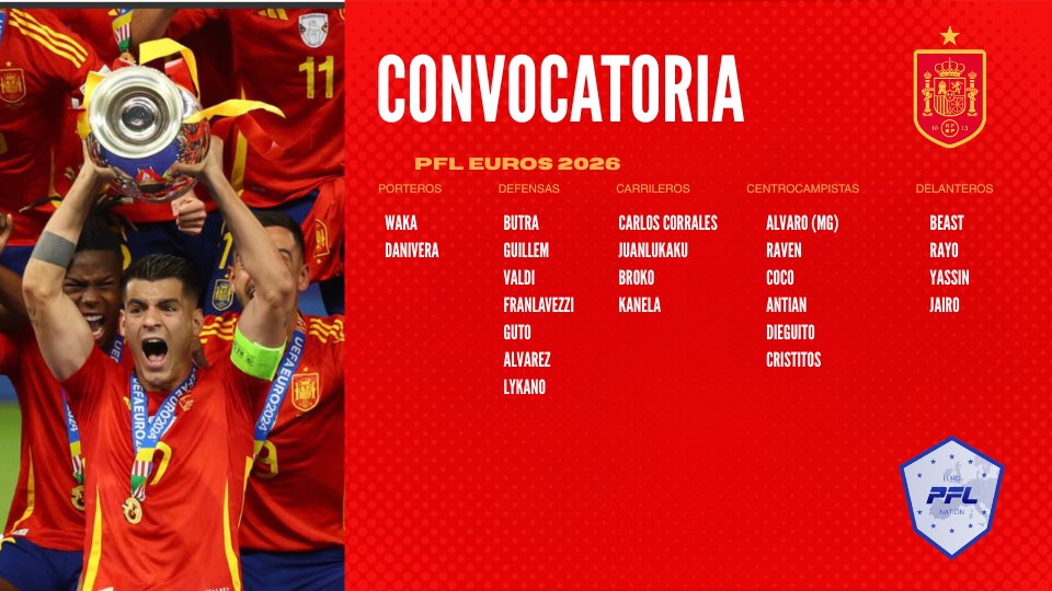 Spain Esports 🇪🇸 tweet media