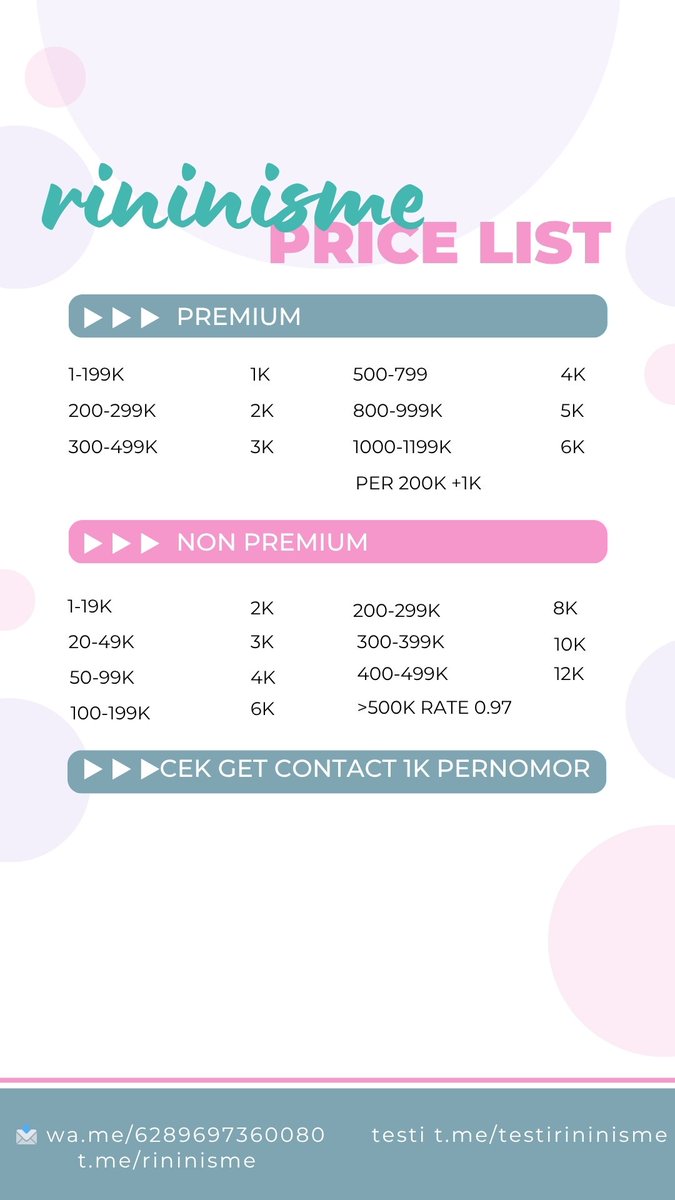 odiiiii | cv convert saldo | wts mnet votes tweet media