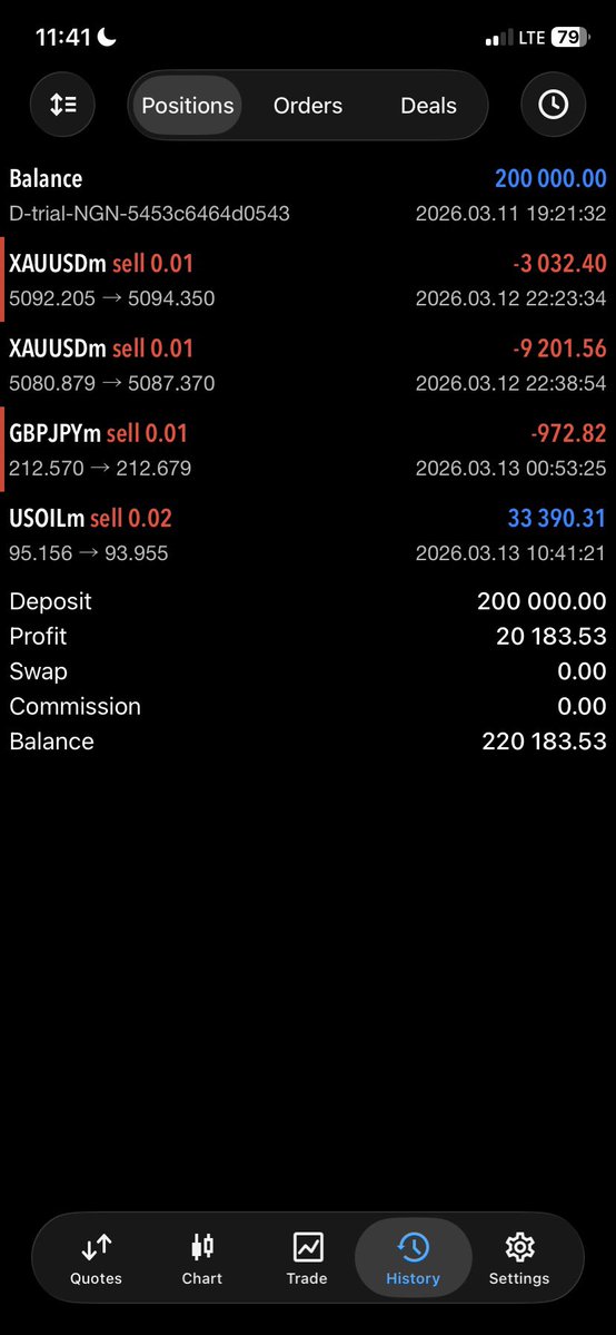 Bilal O. tweet media