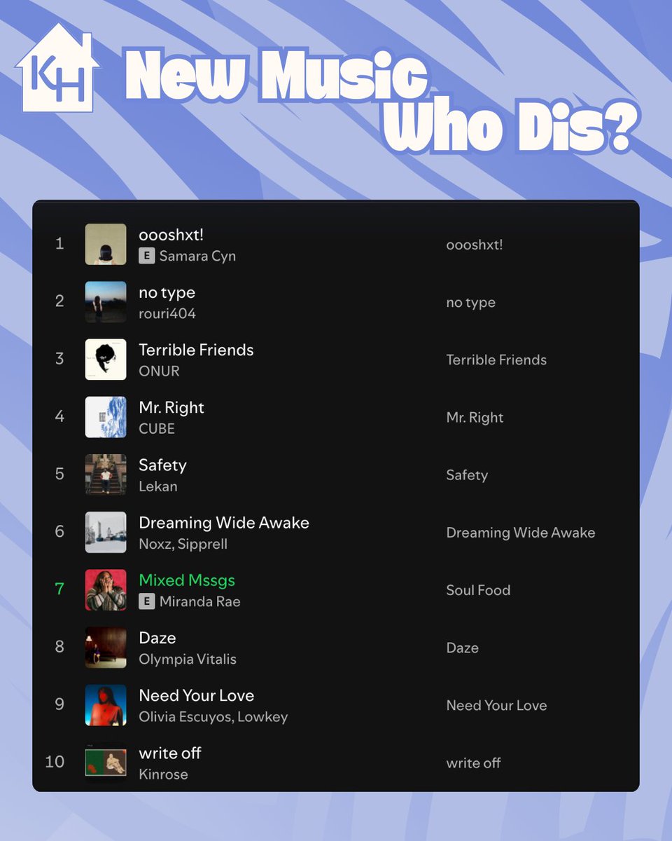 KayvanMD | join my discord! tweet media