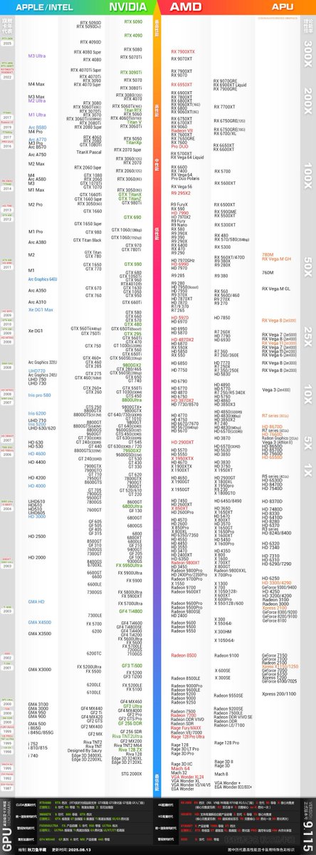 <a href="/mochi8hiyoko/">もちひよこ🐥</a> ネットで分かり易いランキングを作った人もいます。良かったら参考に