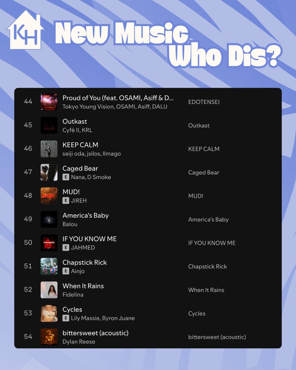 KayvanMD | join my discord! tweet media