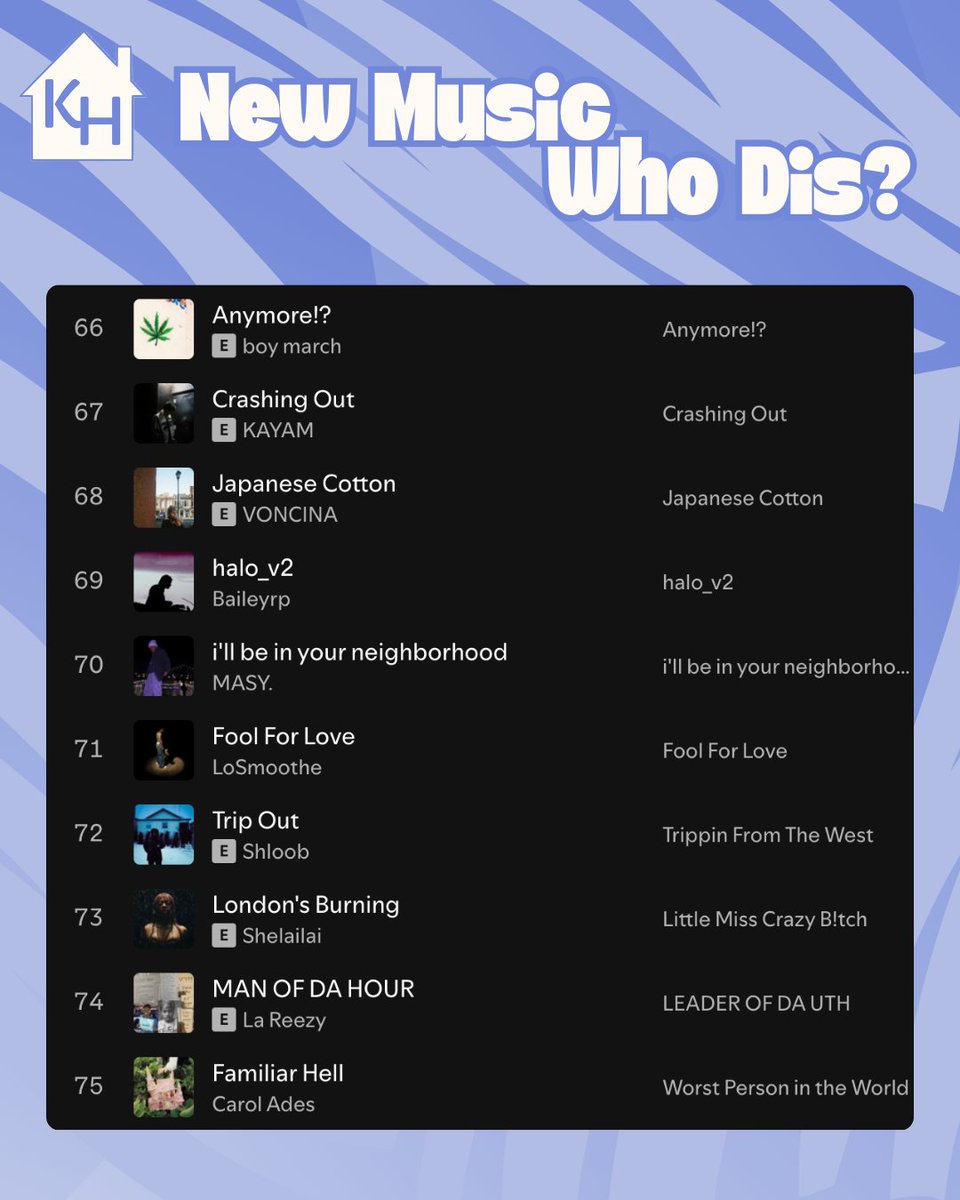 KayvanMD | join my discord! tweet media