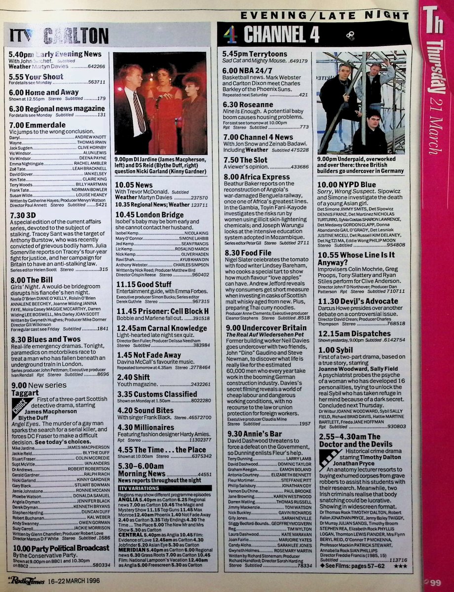 TvDidYouSee's tweet photo. #OnThisDay 21 March 1996 📺TV Listings
Has Christopher gone too far in #GrangeHill?
Billy Kennedy celebrates his success in #Neighbours.
Phil is late for a date in #EastEnders.
Vic jumps to wrong conclusion in #Emmerdale.
It's Girl's Night in #TheBill.
A new case for #Taggart. https://t.co/JTht4mKRgj