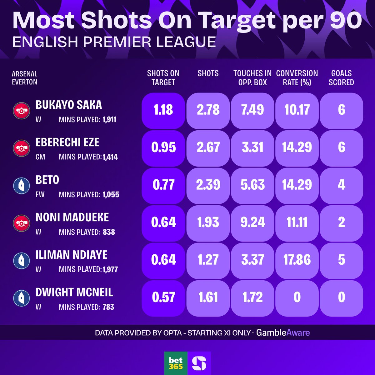 Squawka Bet tweet media