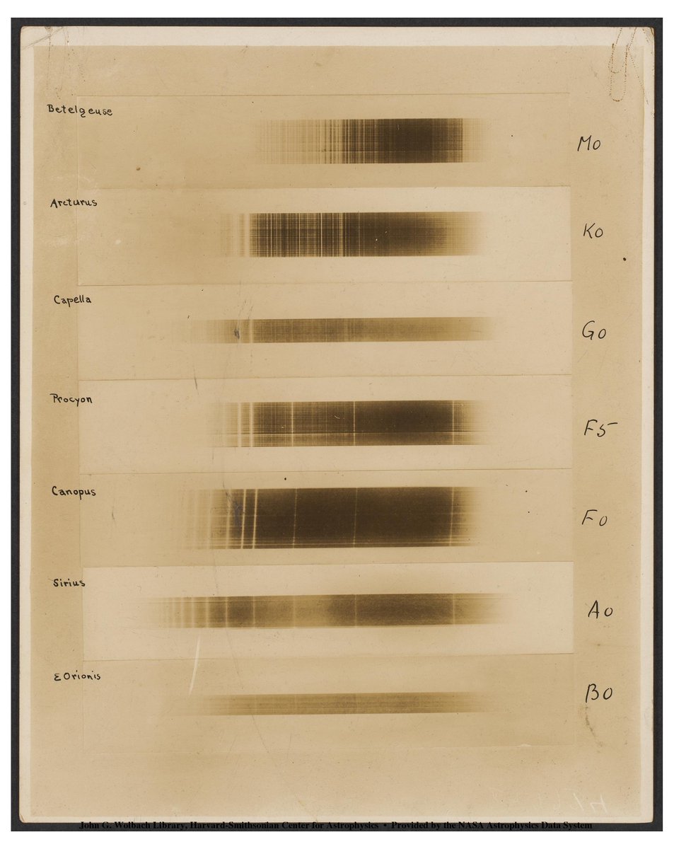 Images from Project PHaEDRA.

An archival initiative of over 2500 logbooks and notebooks produced by the Women Astronomical Computers group and more.
