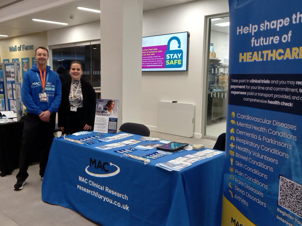 MAC Clinical Research tweet media