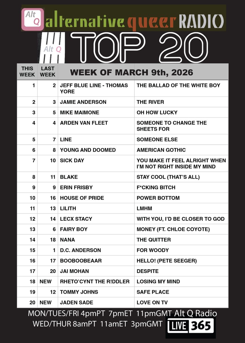 AltQ Radio tweet media