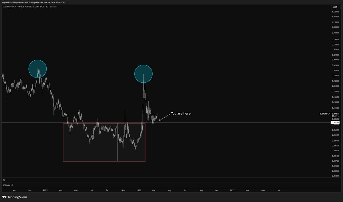 Void Trading tweet media