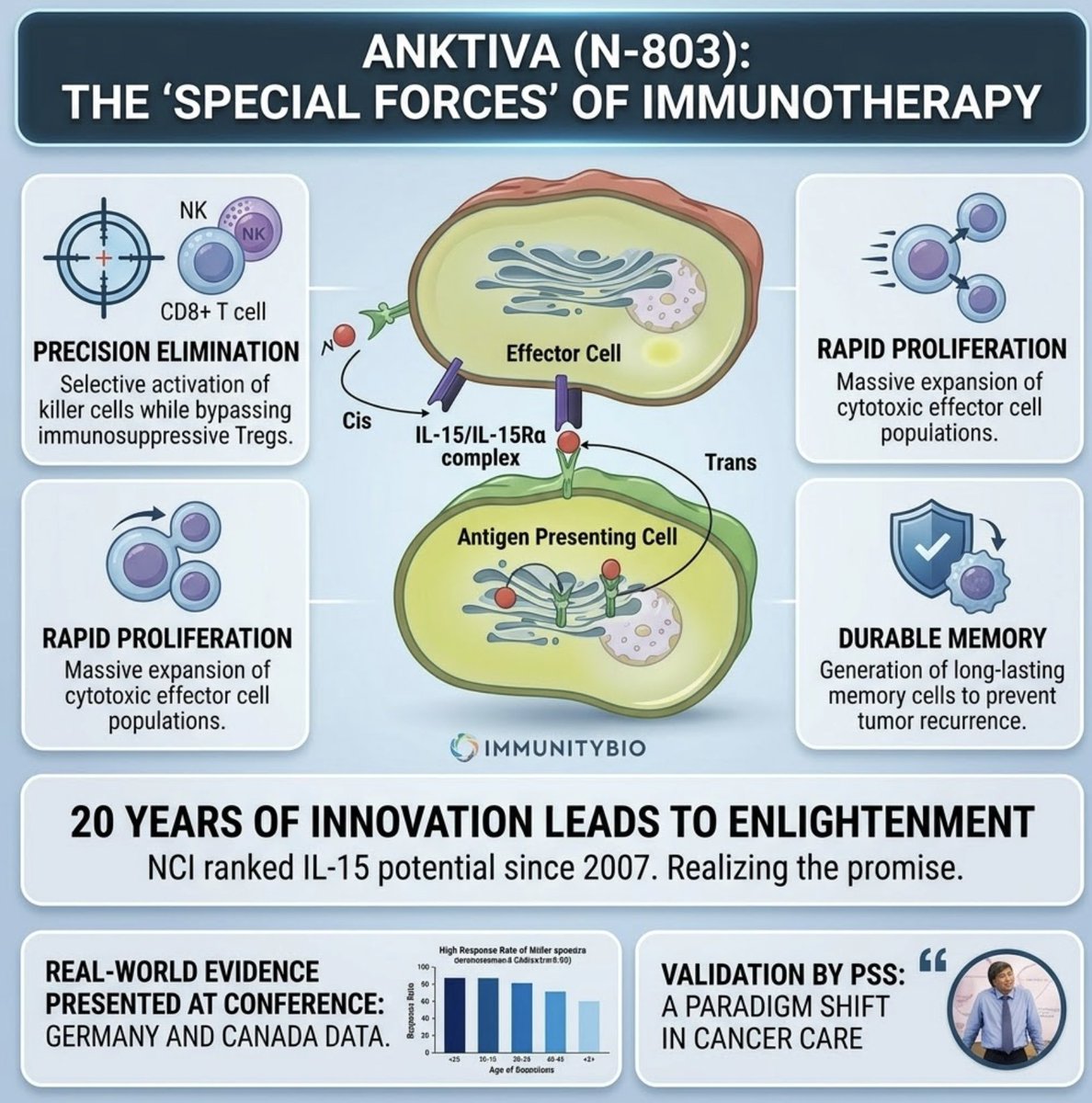 Tradelearner2022 tweet media
