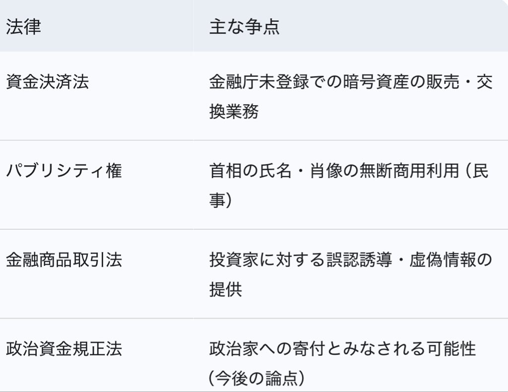 じゅどー tweet media