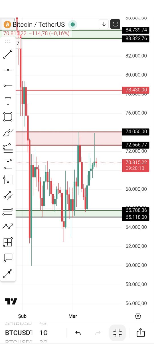 • NΞO CRYPTΞX • tweet media