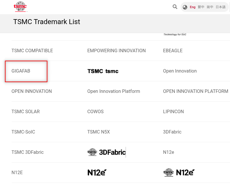 lithos_graphein's tweet image. TERAFAB hasn't been trademarked by TSMC yet.
