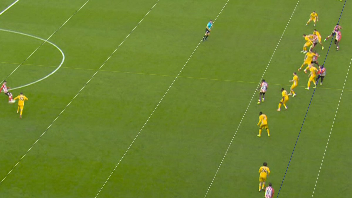 FutOffsides tweet media