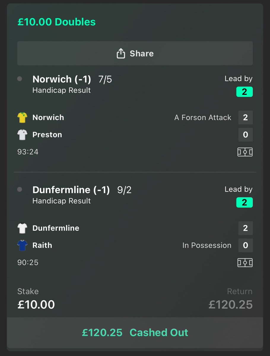 Ali Wallace tweet media