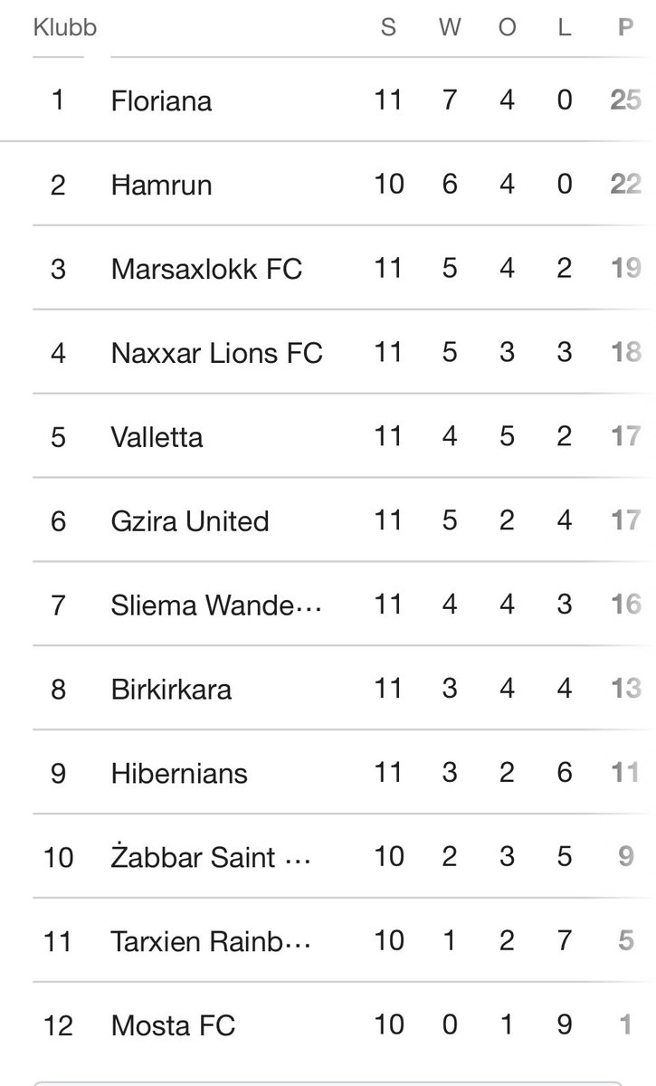 Karl Karlsso tweet media