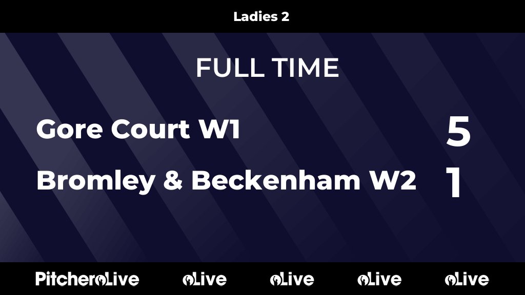 Bromley&Beckenham HC tweet media