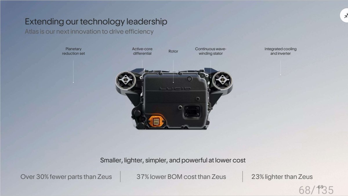 Tristan Cornely 𓄀 tweet media