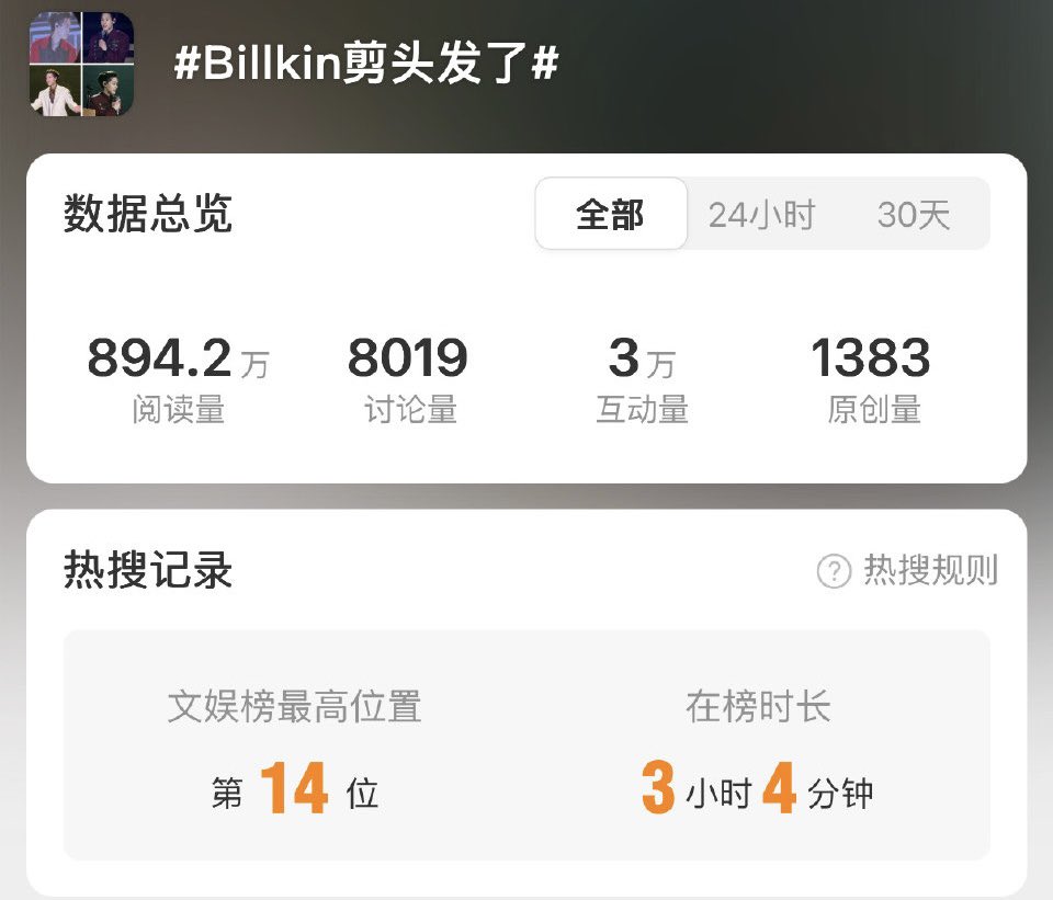 BillkinMagicPlanet tweet media