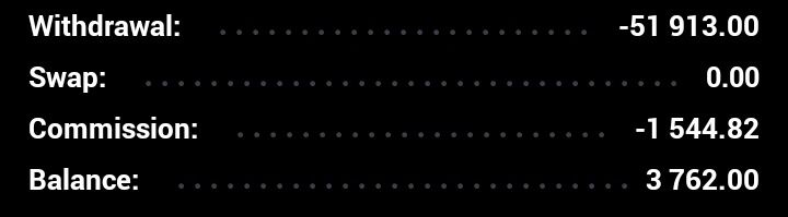 KAITO FX 🇮🇳 tweet media